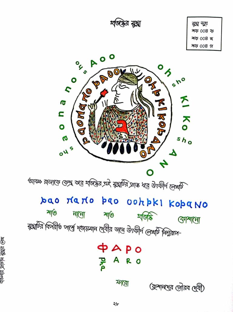 Banglar Prachin Mudrar Lekho - Numismatic Book - Image 7