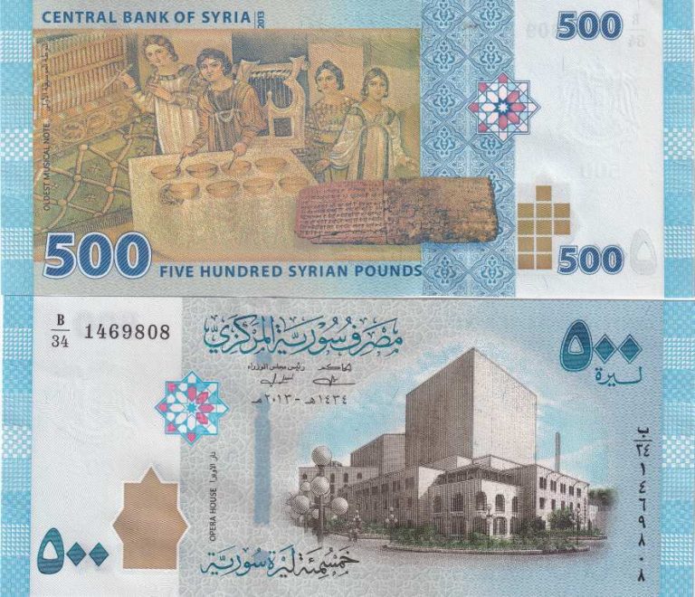 Syria 500 Pounds UNC Banknote